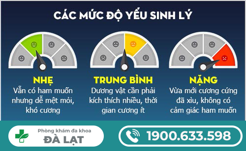 Hình ảnh minh họa